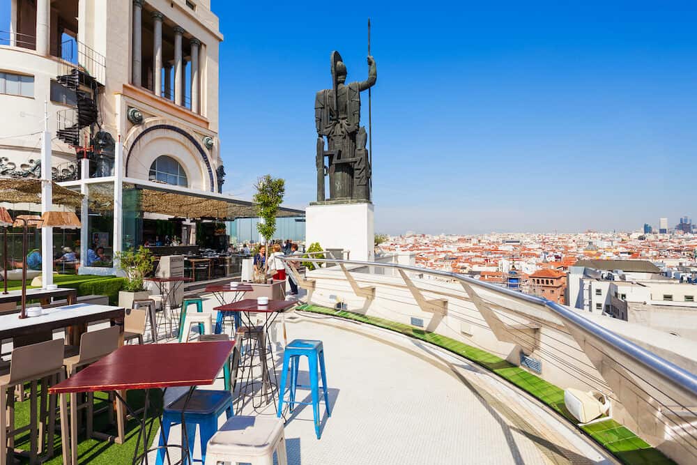 Luxury Travel Guide To Madrid