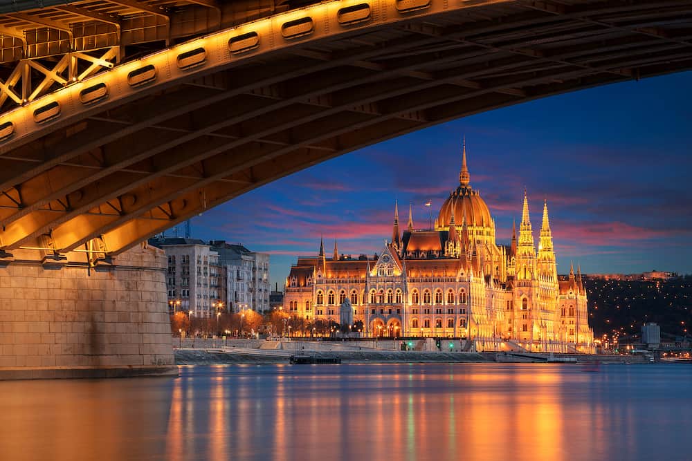 Budget Guide to Budapest