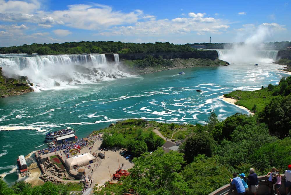 Niagara Falls American and Canadian falls US Canada